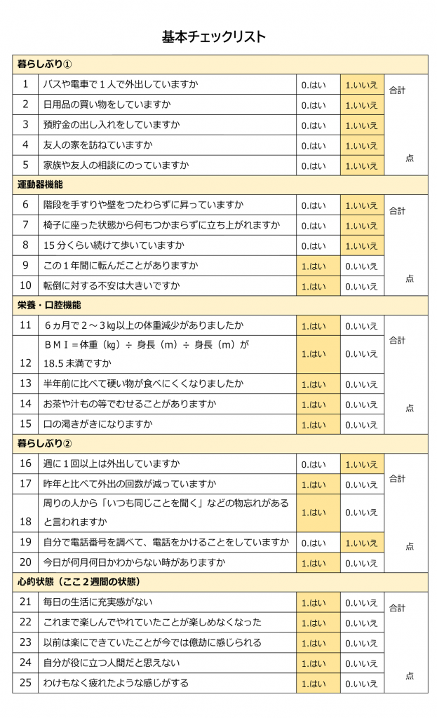 基本チェックリスト
